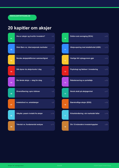 Aksjer for nybegynnere – Norsk e-bok om investering og aksjesparing