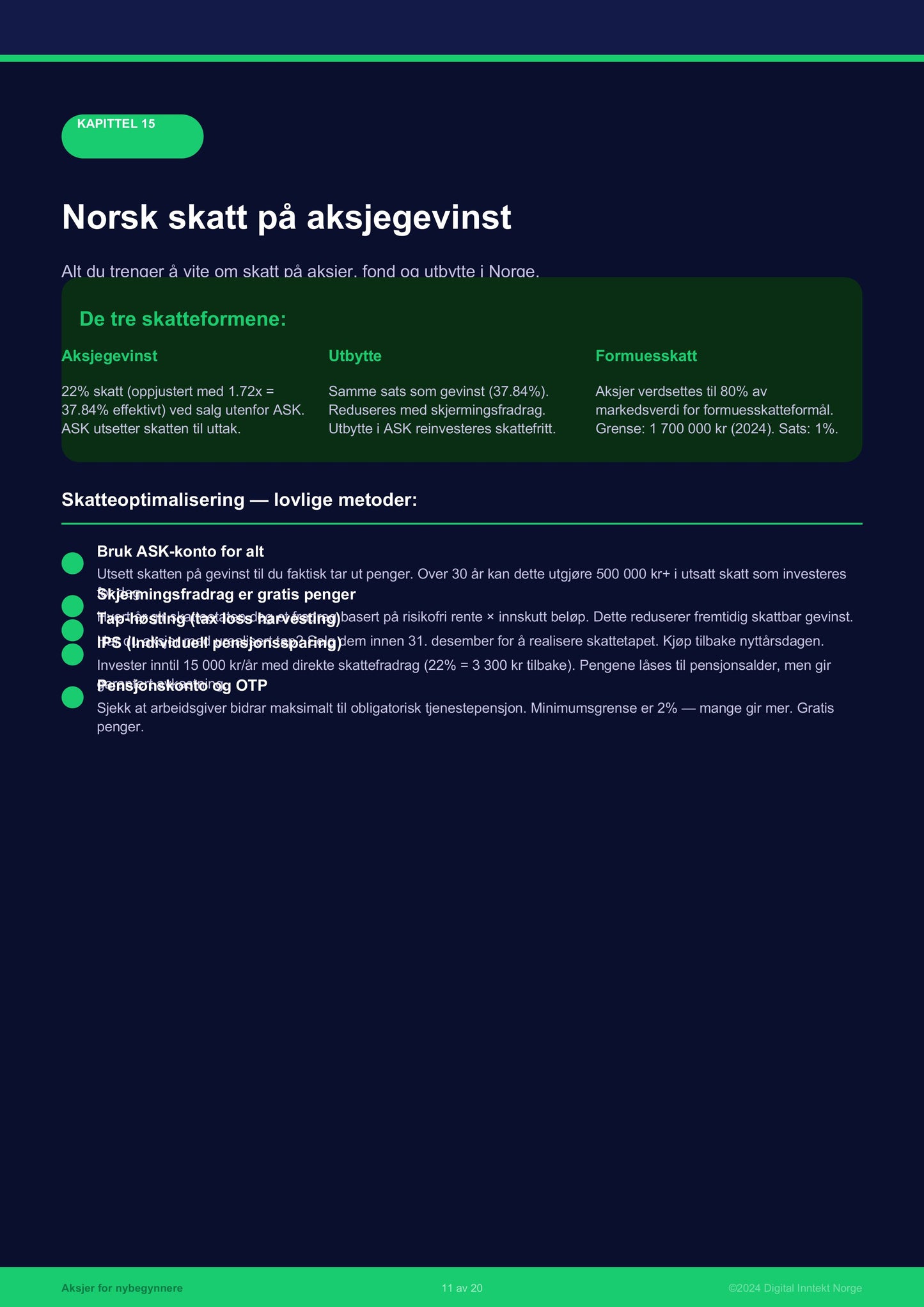 Aksjer for nybegynnere – Norsk e-bok om investering og aksjesparing