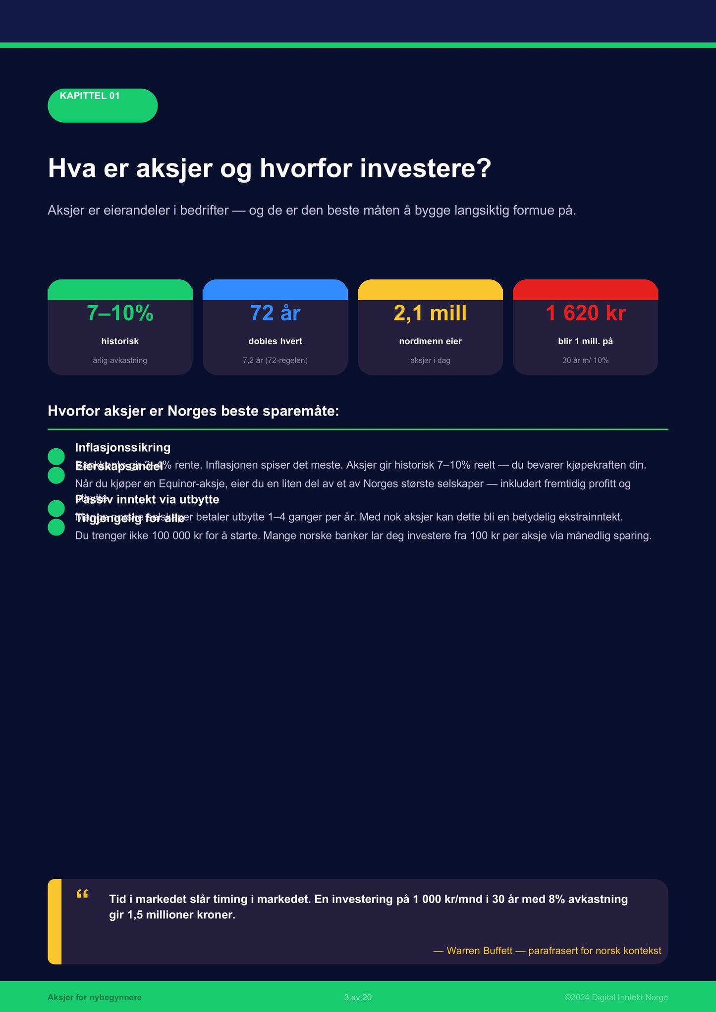 Aksjer for nybegynnere – Norsk e-bok om investering og aksjesparing