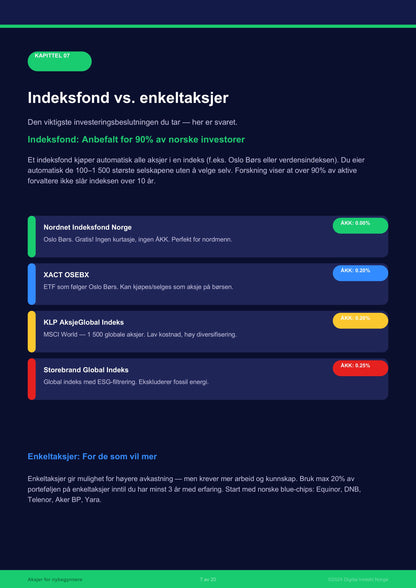 Aksjer for nybegynnere – Norsk e-bok om investering og aksjesparing