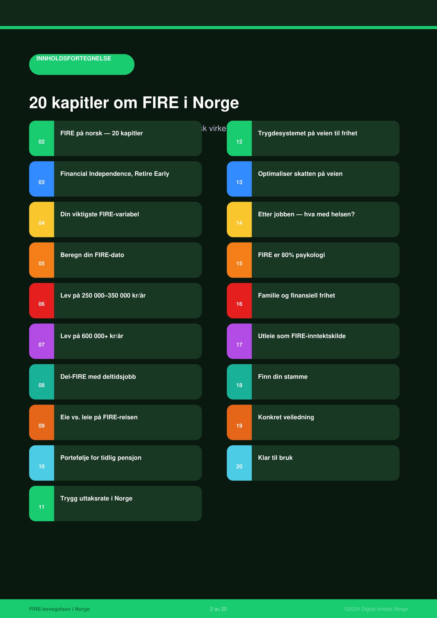 Aksjer for nybegynnere – Norsk e-bok om investering og aksjesparing