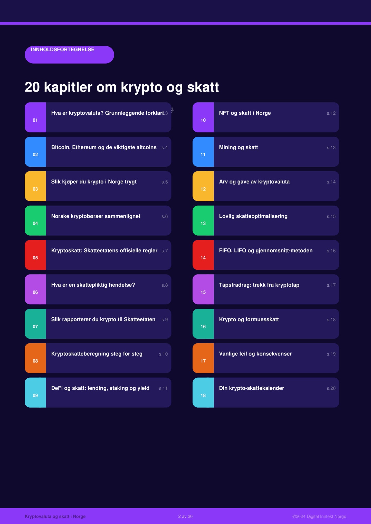 Aksjer for nybegynnere – Norsk e-bok om investering og aksjesparing